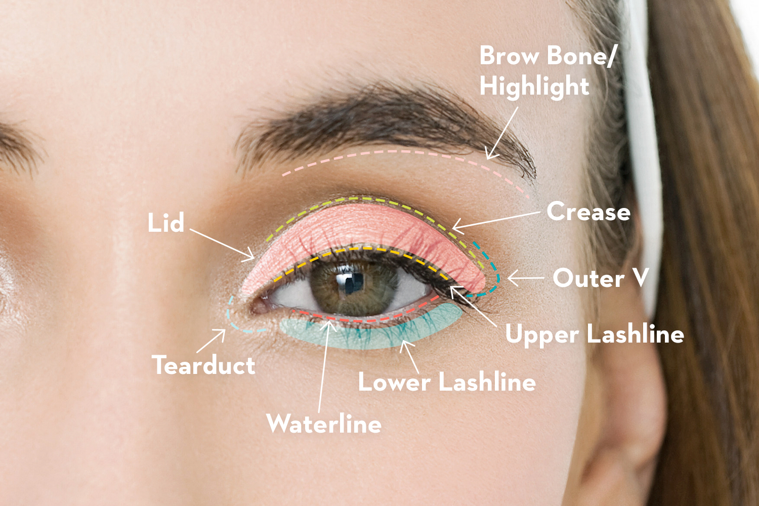 Eye Makeup Art How To Apply Eyeshadow Best Eye Makeup Tutorial